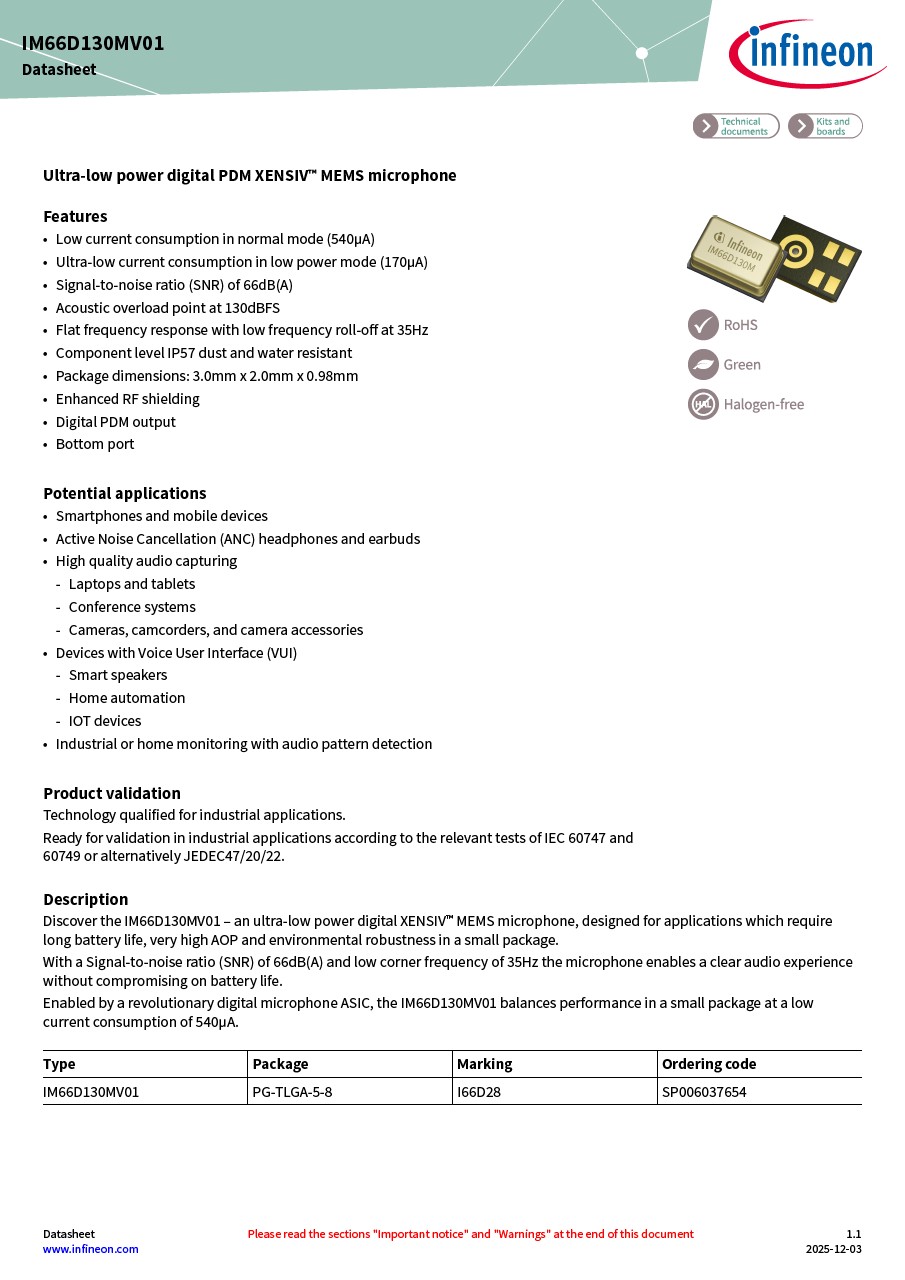 Background for thumbnail