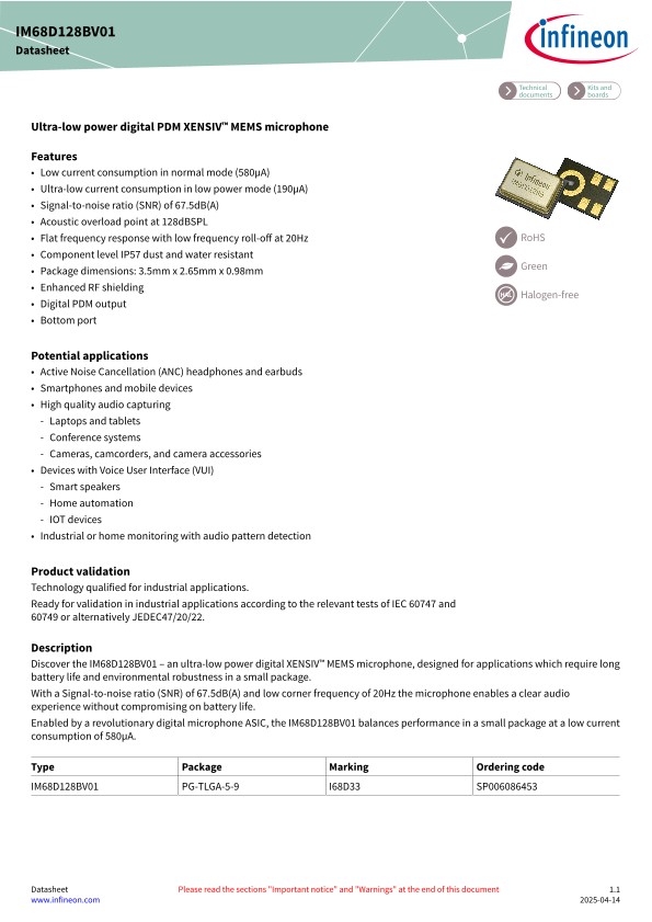 Background for thumbnail