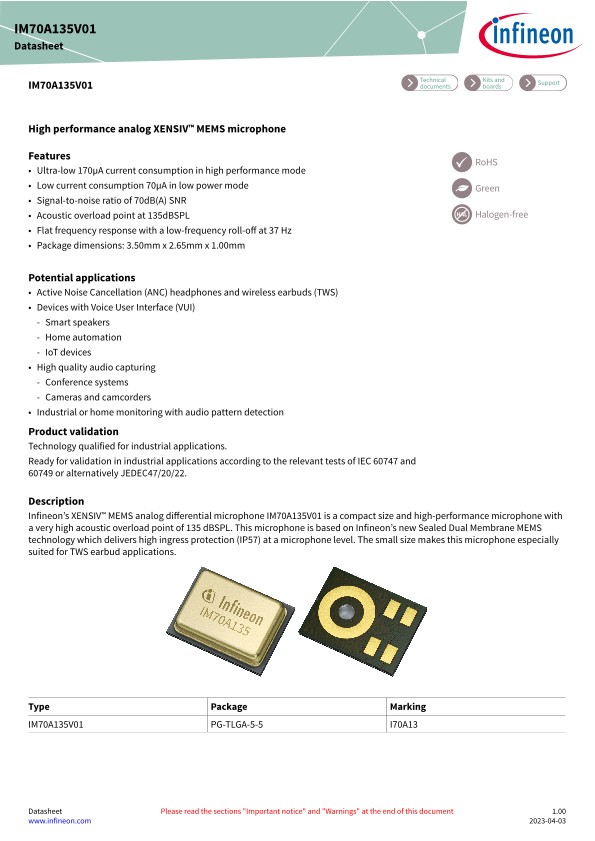 Background for thumbnail