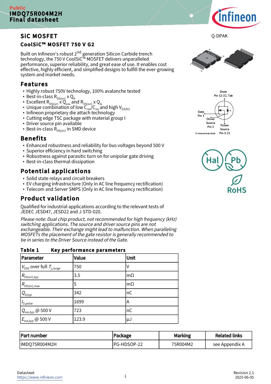 Background for thumbnail