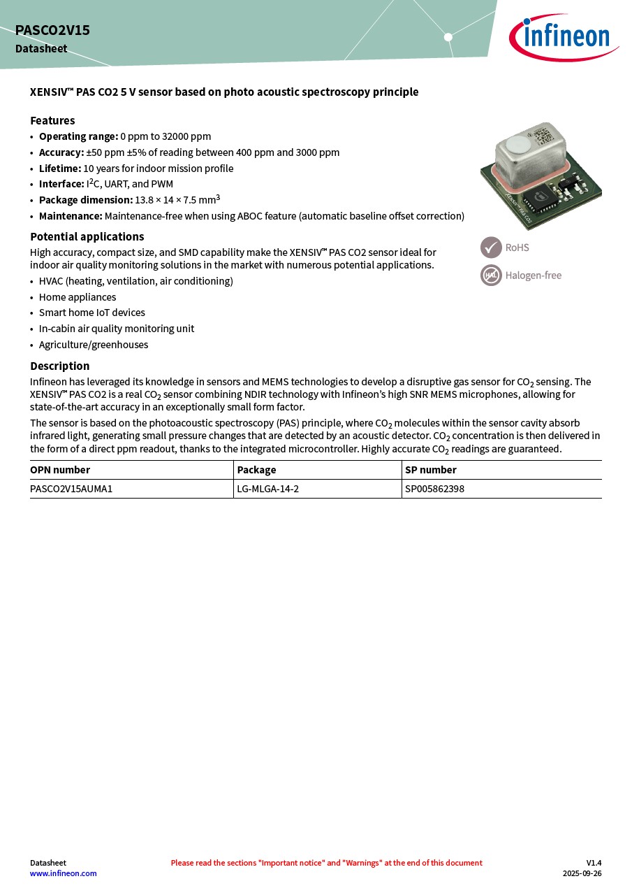 Background for thumbnail