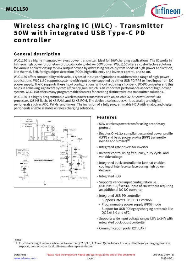 Background for thumbnail