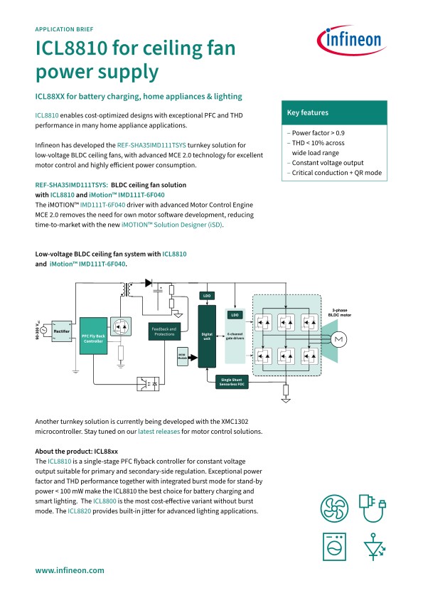 Background for thumbnail