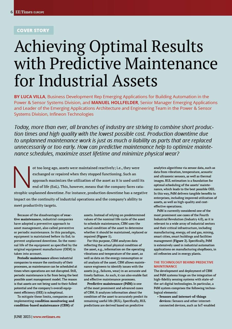 Background for thumbnail