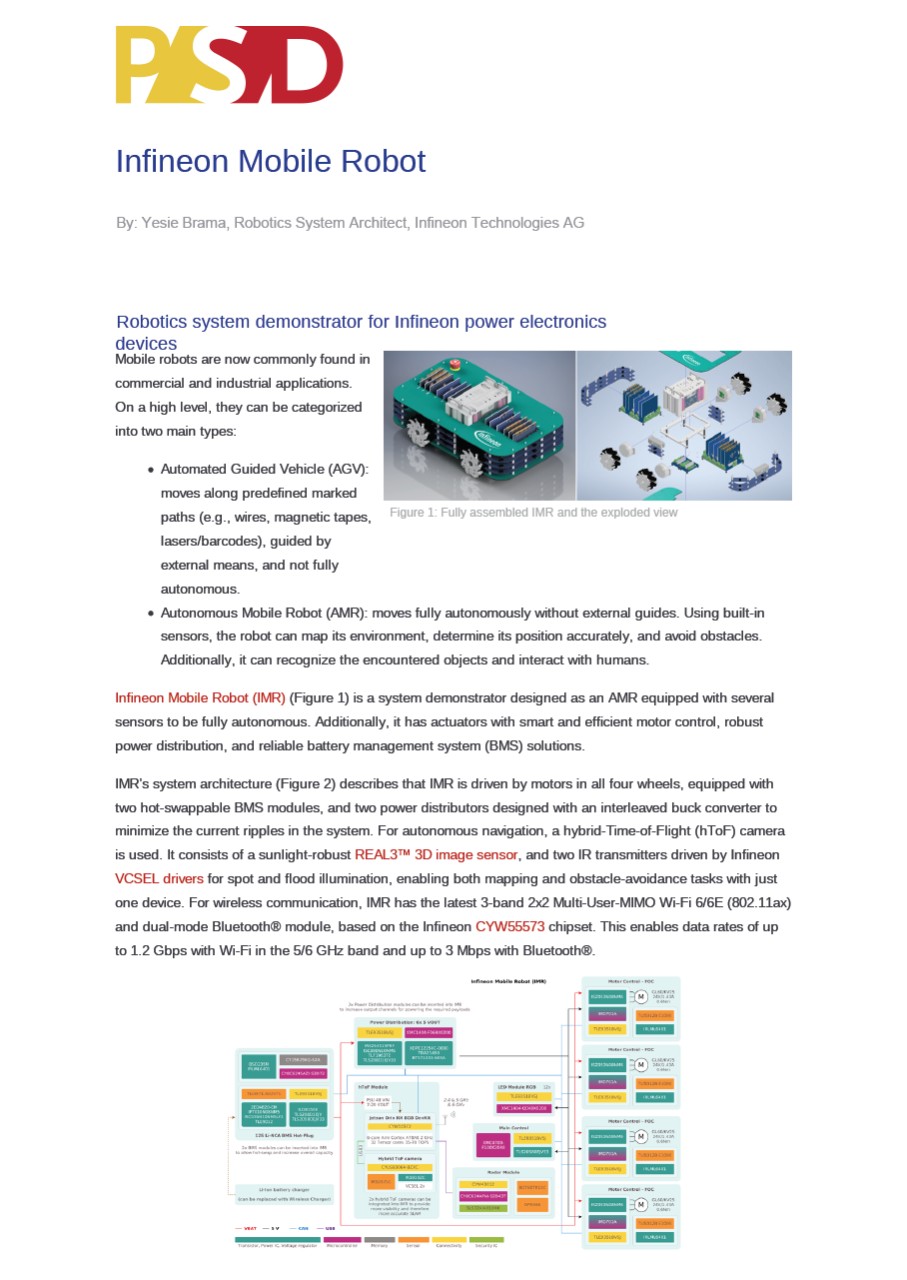 Background for thumbnail