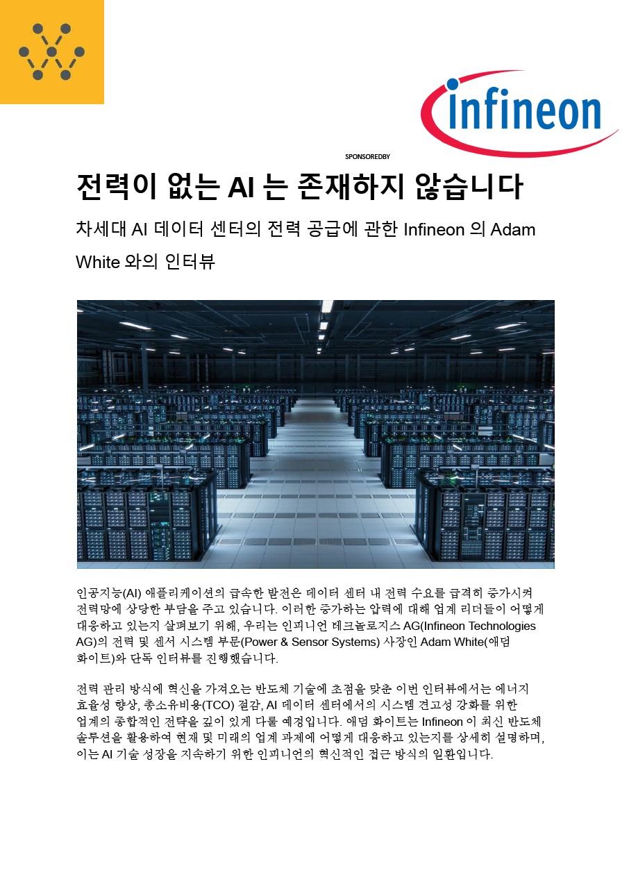 Background for thumbnail