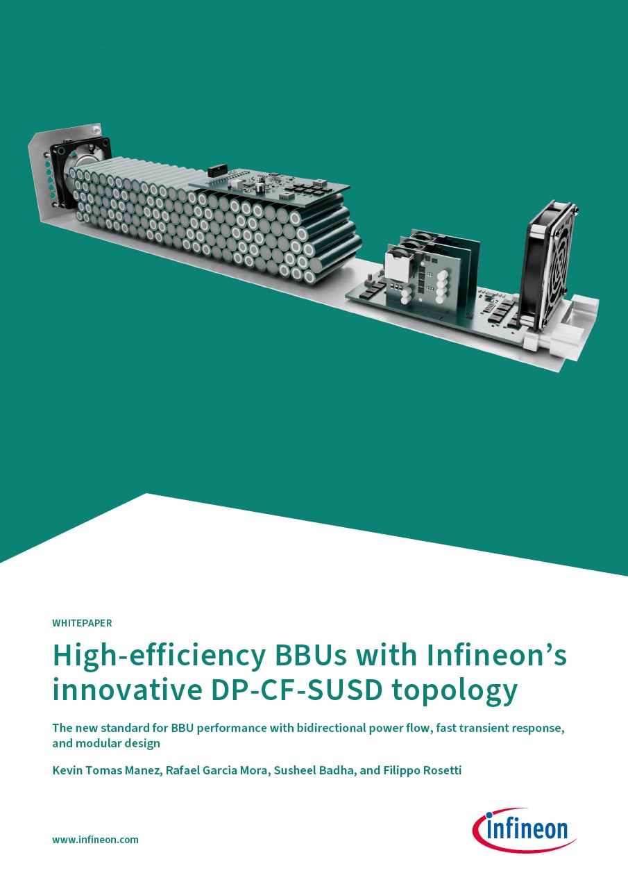 Background for thumbnail