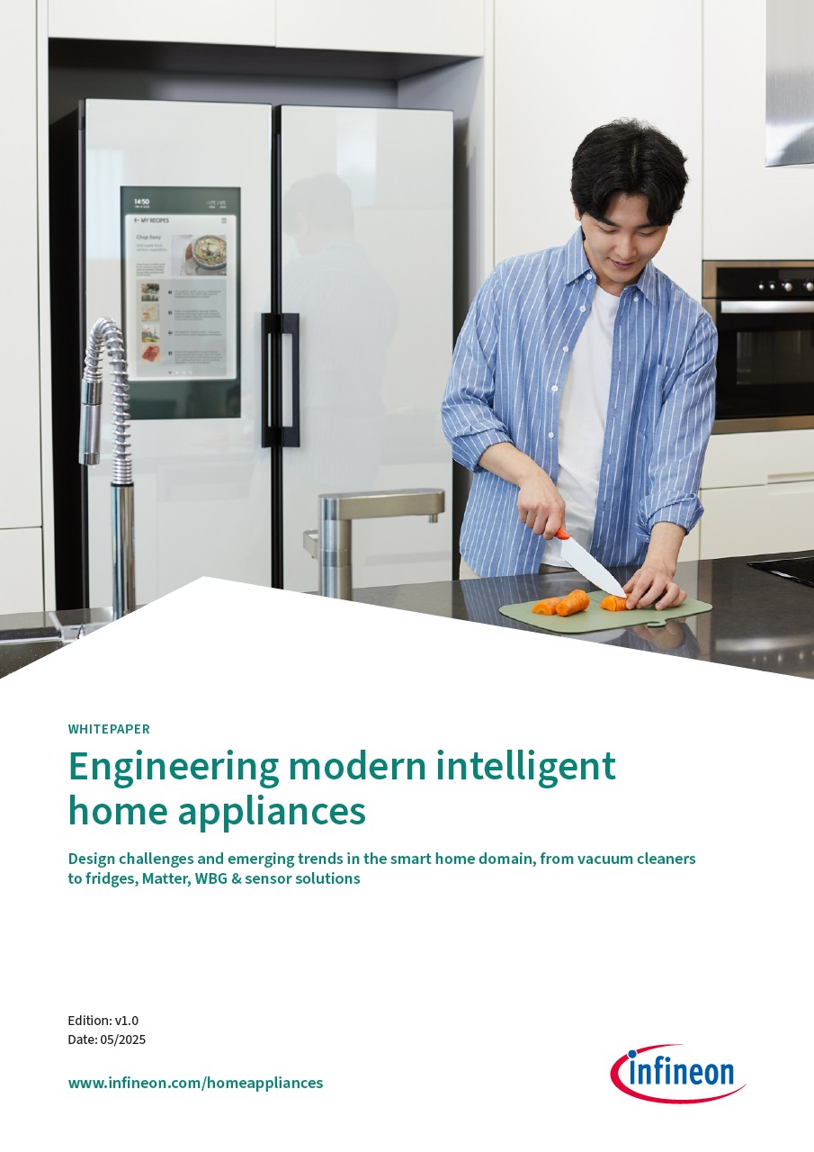 Background for thumbnail