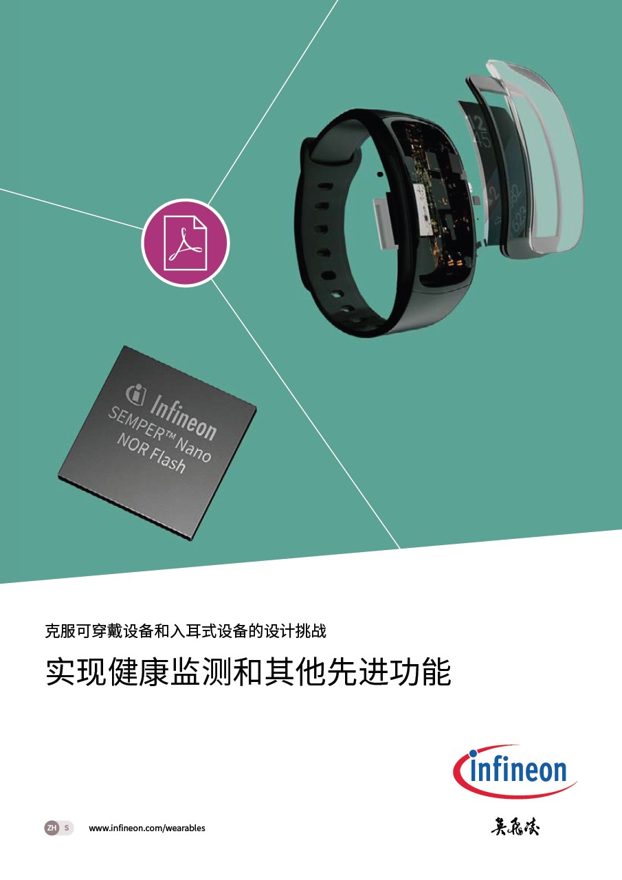 Background for thumbnail