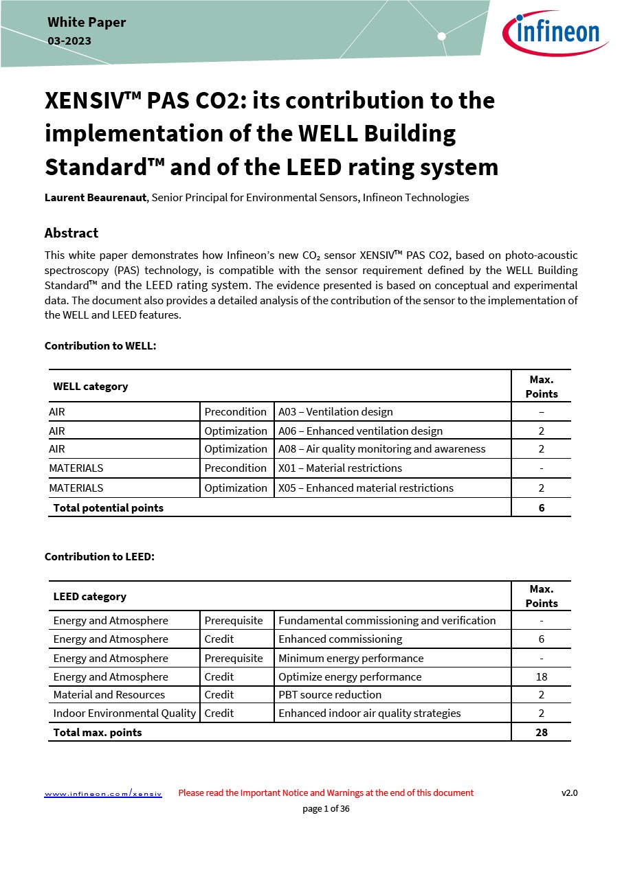 Background for thumbnail