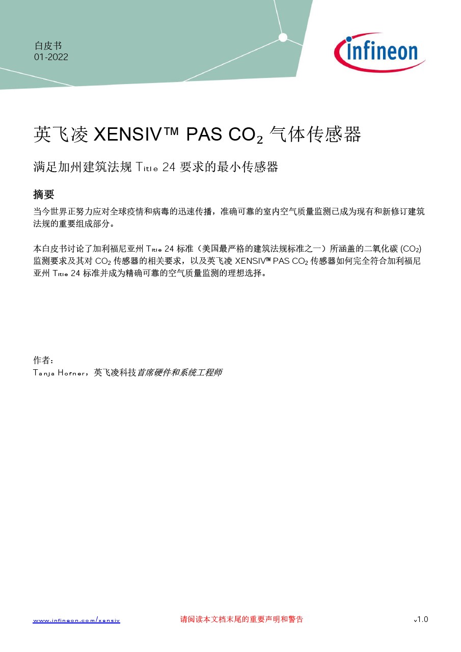 Background for thumbnail