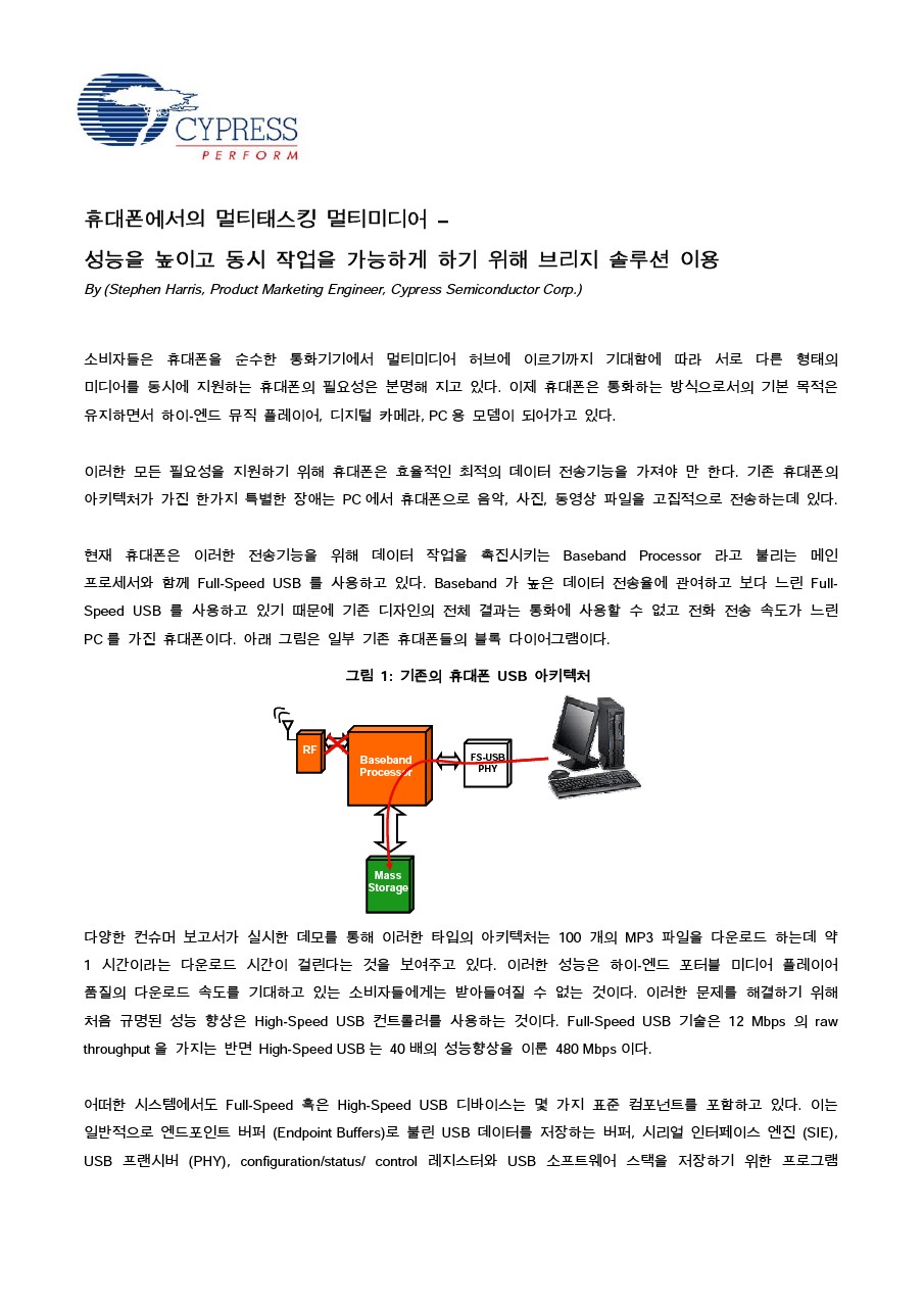 Background for thumbnail