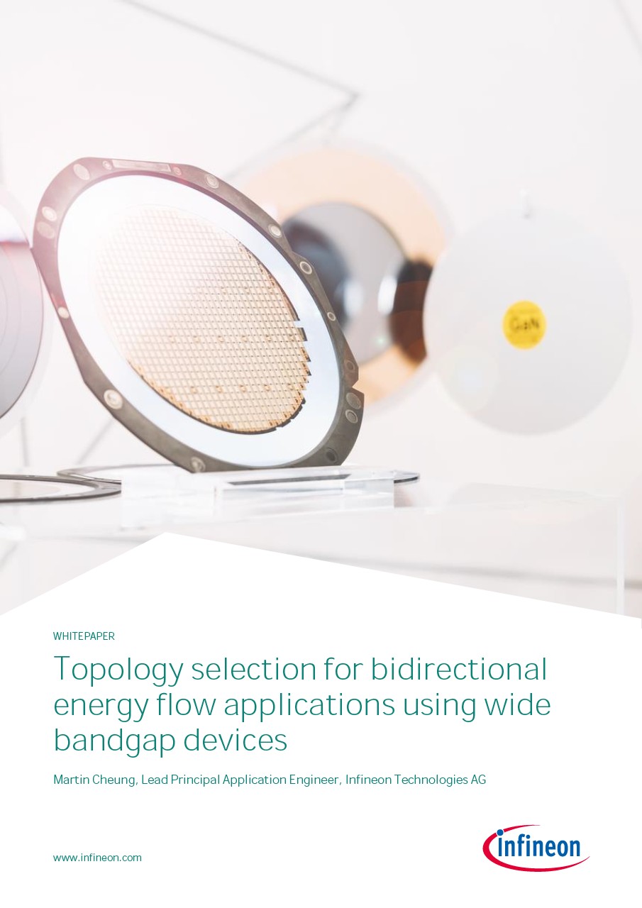 Background for thumbnail