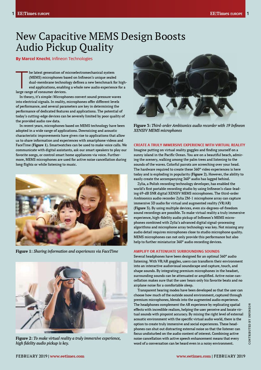 Background for thumbnail