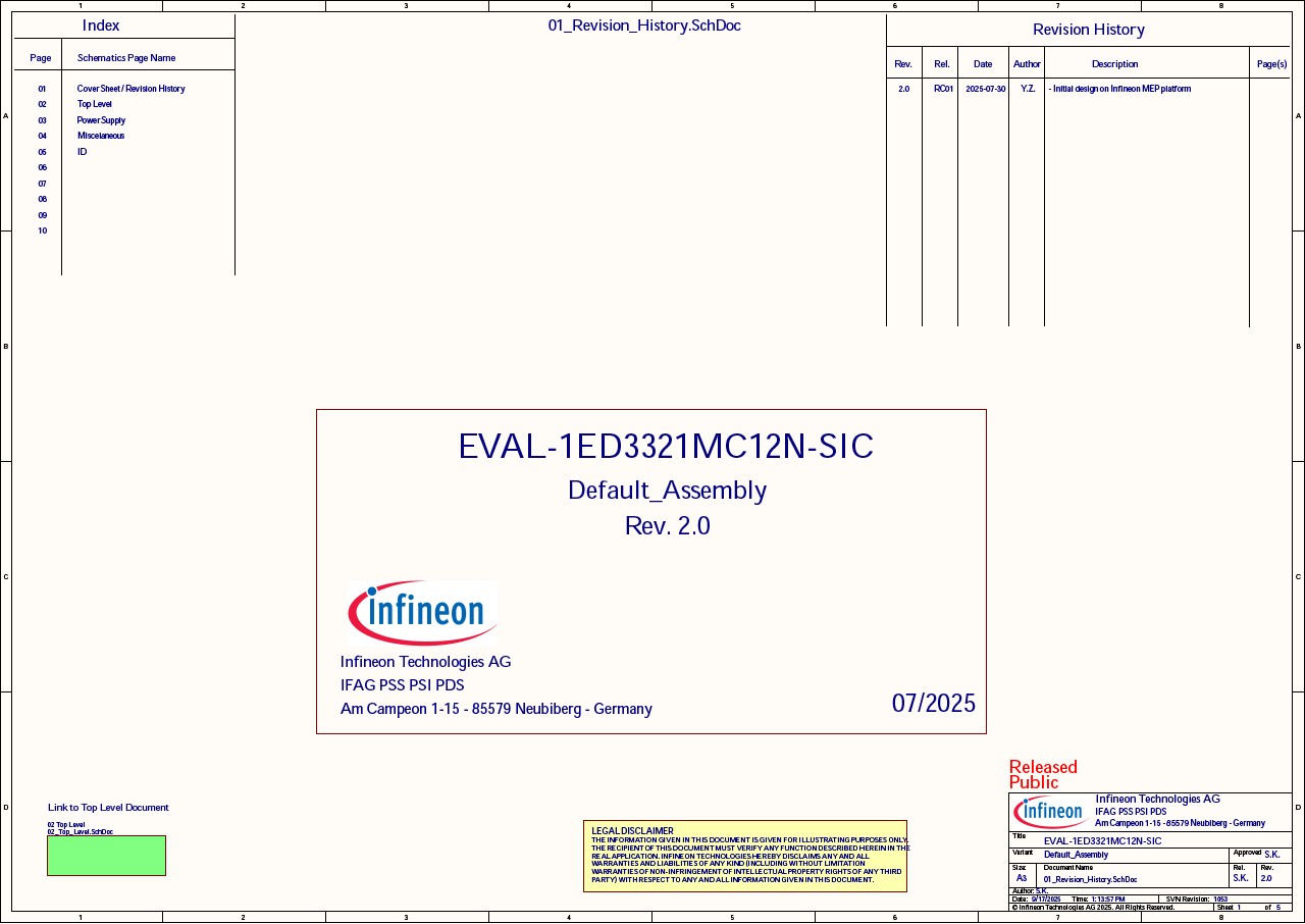 Background for thumbnail