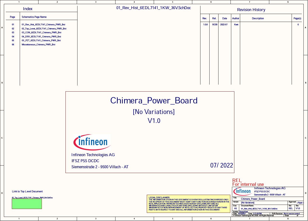 Background for thumbnail