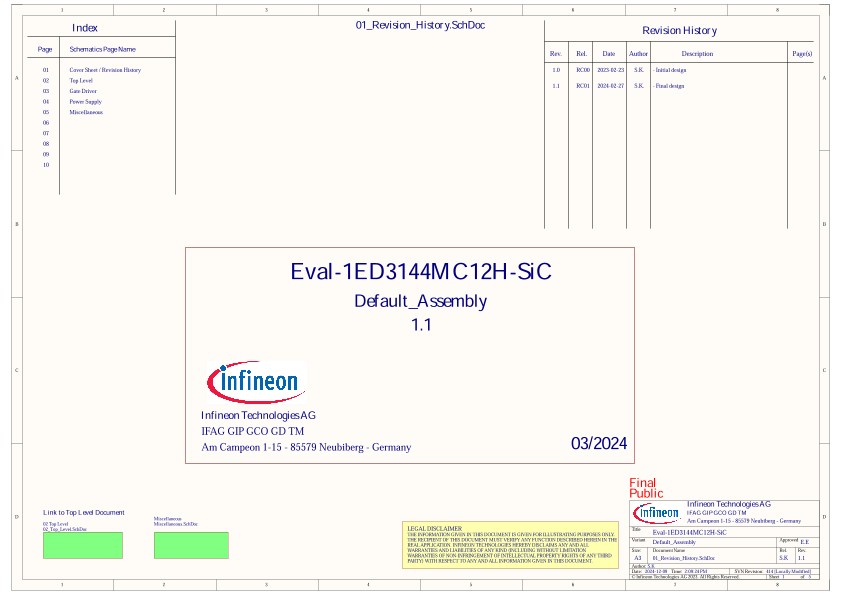 Background for thumbnail