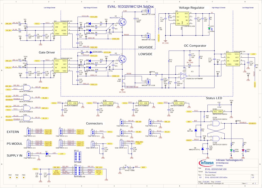 Background for thumbnail