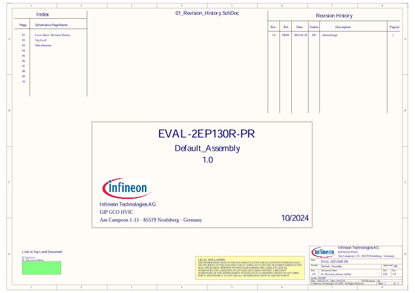 Background for thumbnail