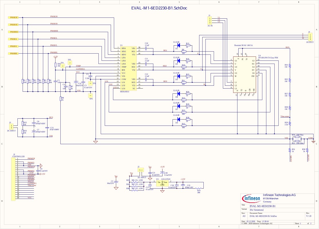 Background for thumbnail