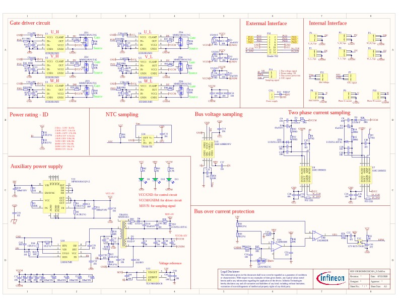 Background for thumbnail