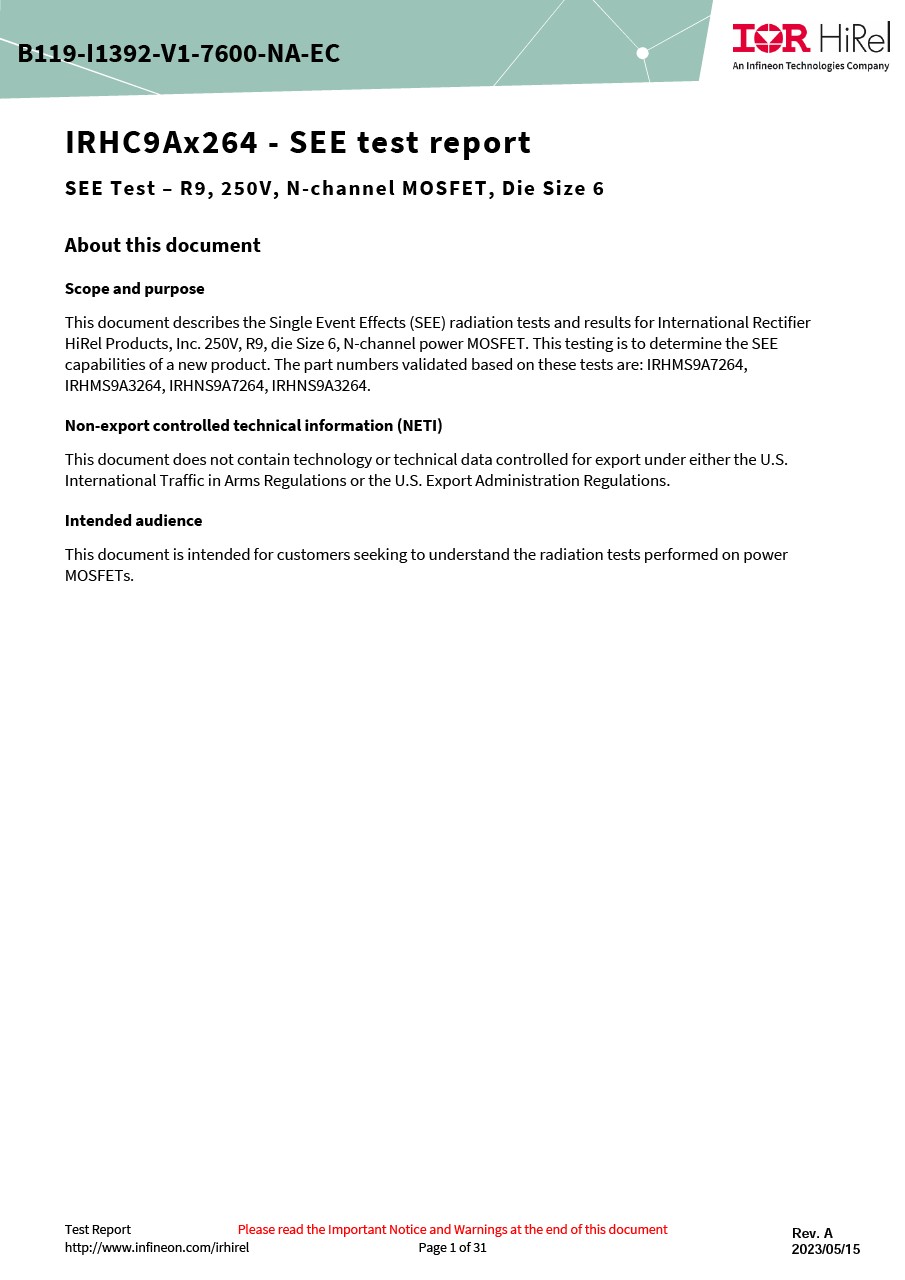 Background for thumbnail