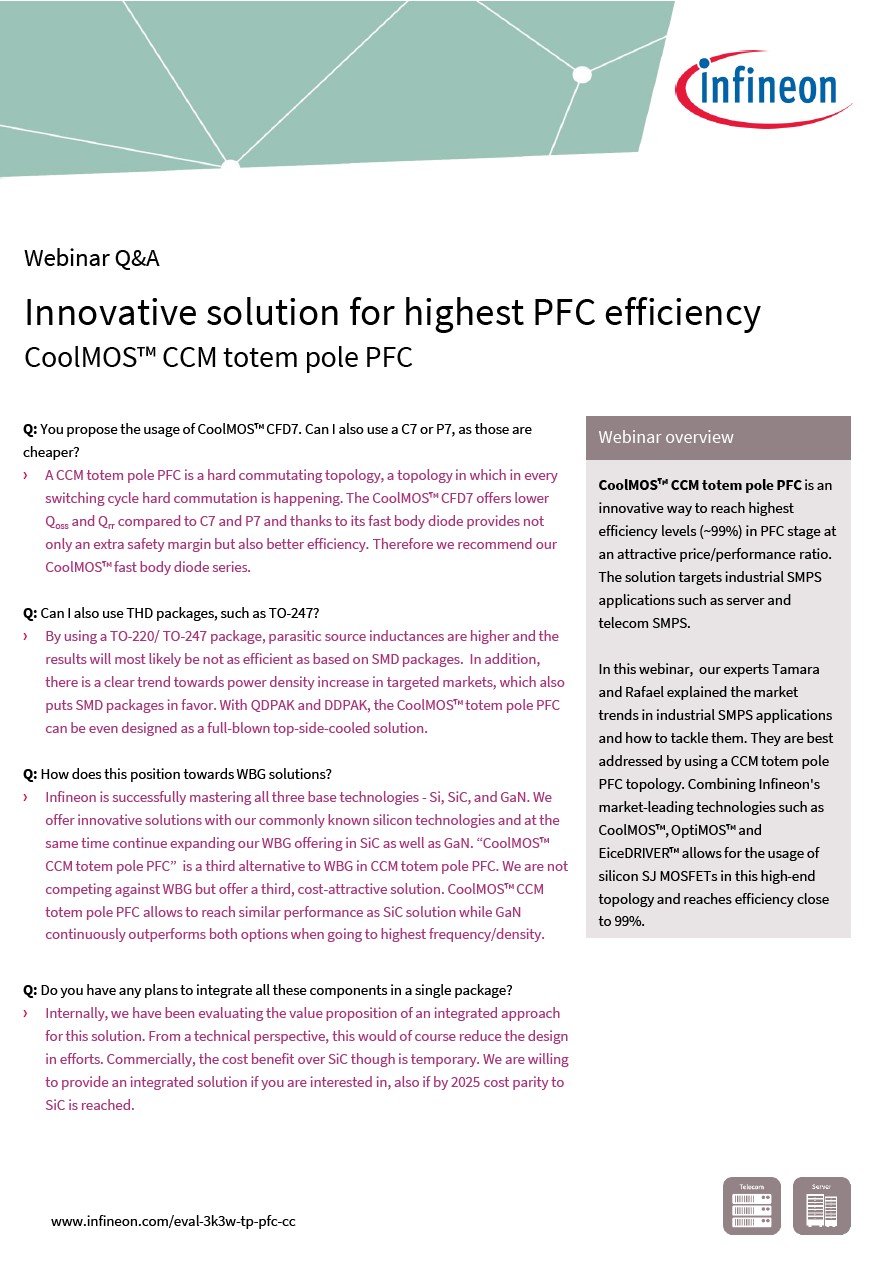 Background for thumbnail