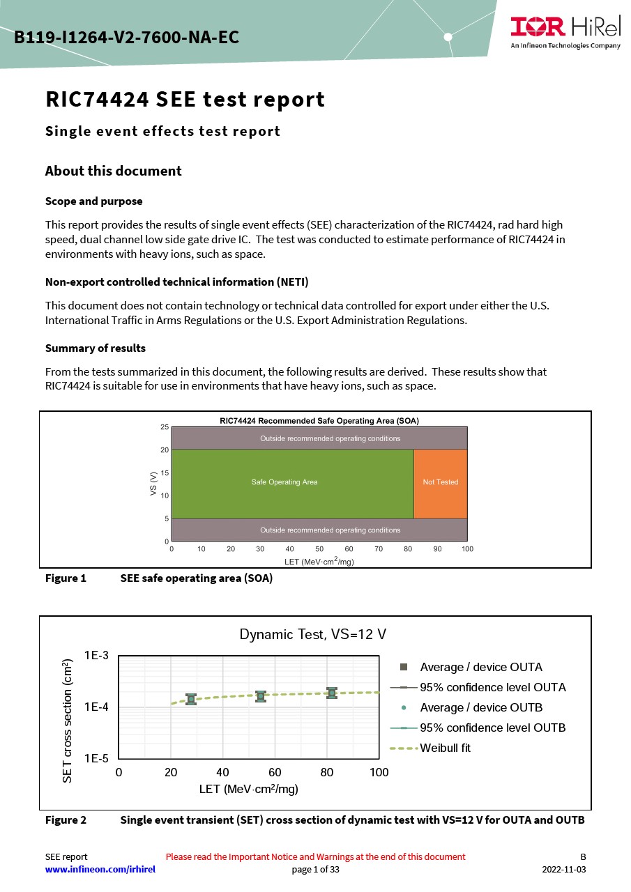 Background for thumbnail