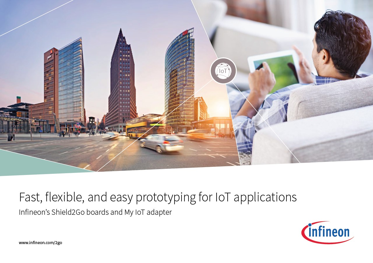 Background for thumbnail