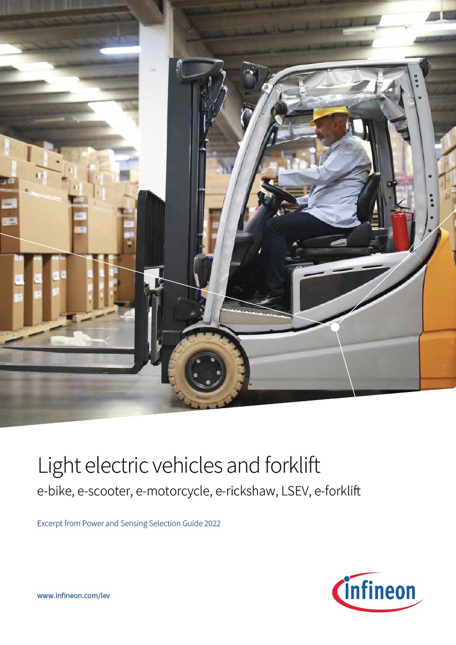 Background for thumbnail