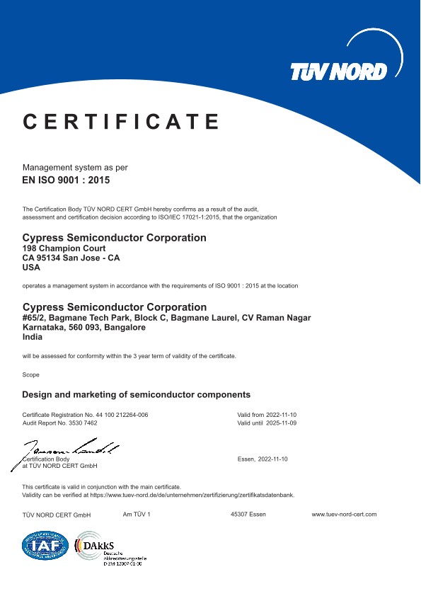 Background for thumbnail