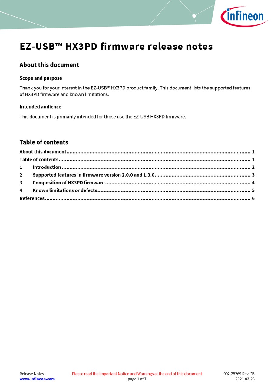 Background for thumbnail