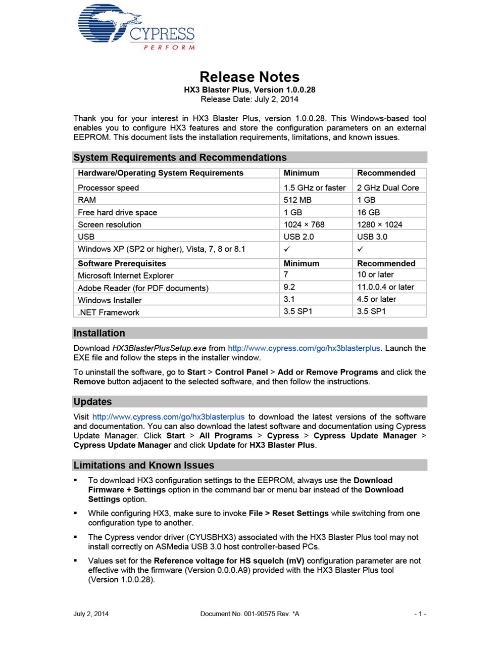 Background for thumbnail