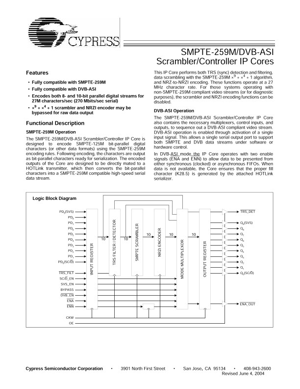 Background for thumbnail