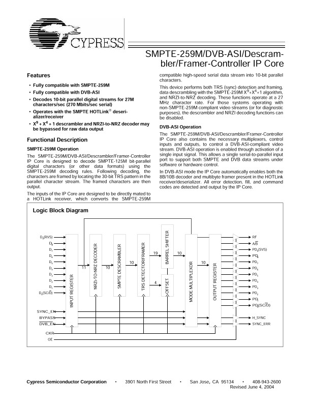 Background for thumbnail