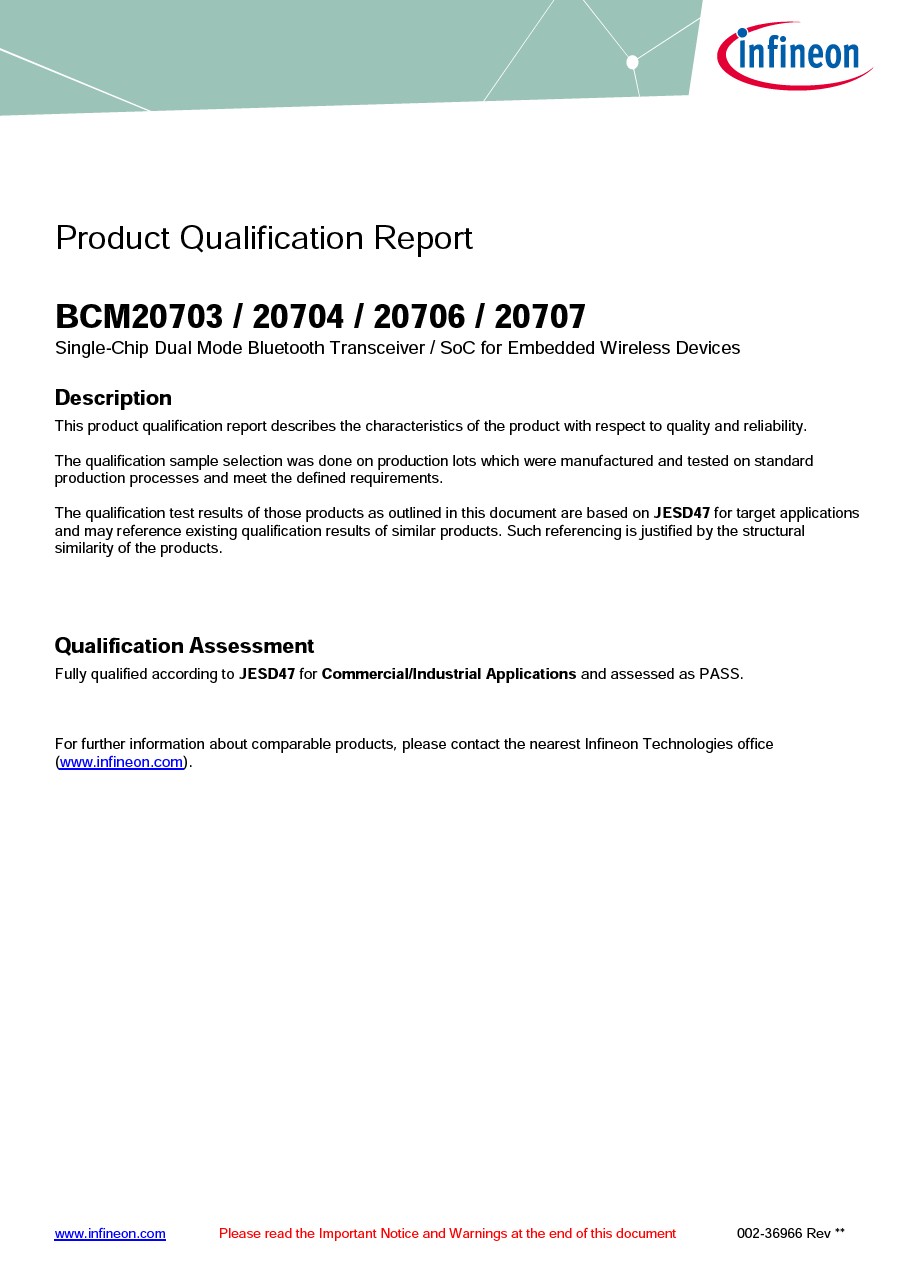 Background for thumbnail