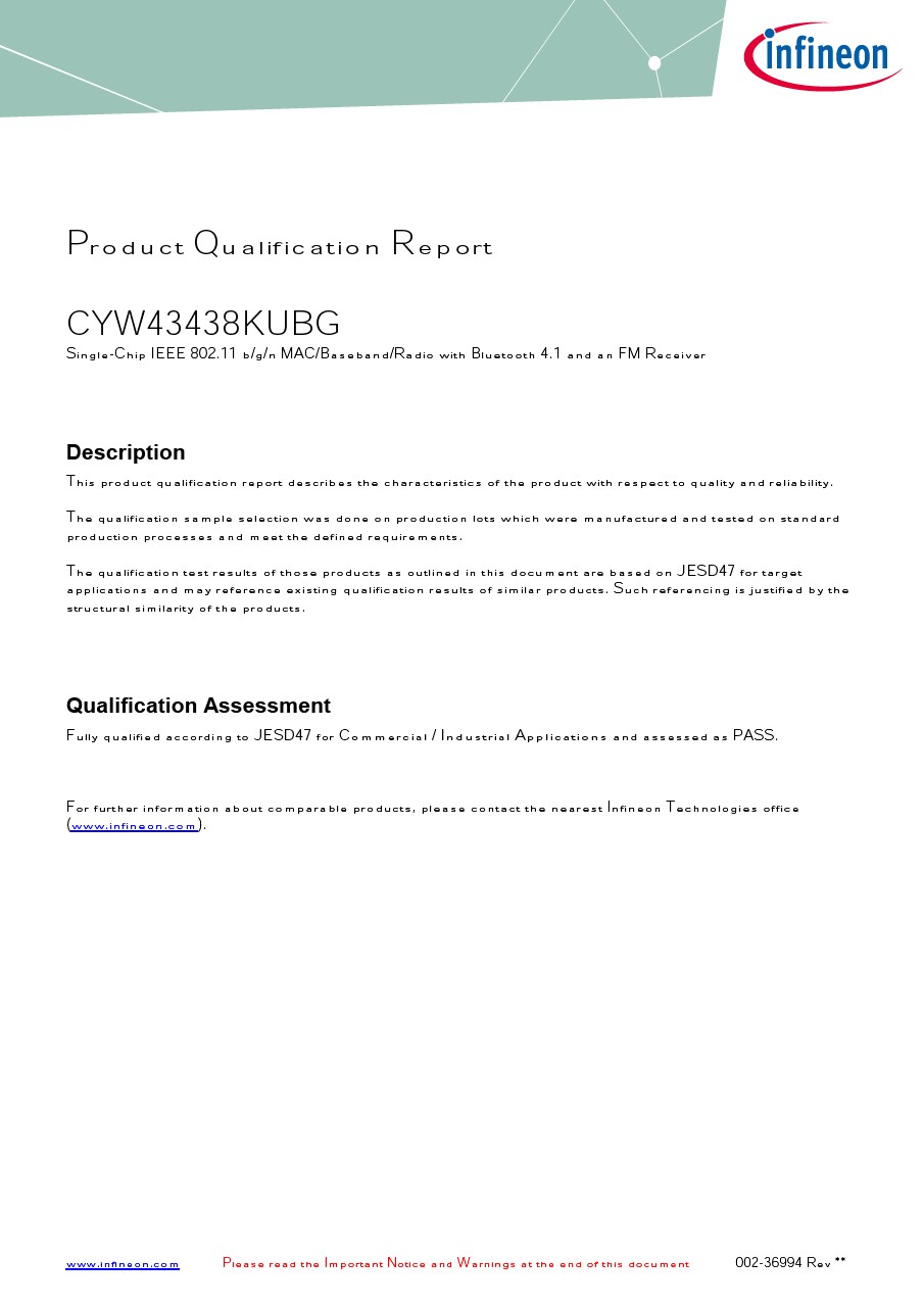 Background for thumbnail