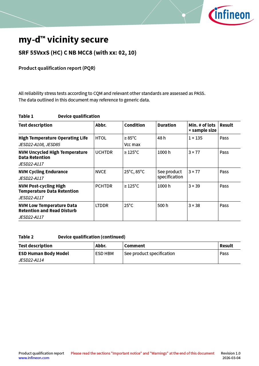 Background for thumbnail