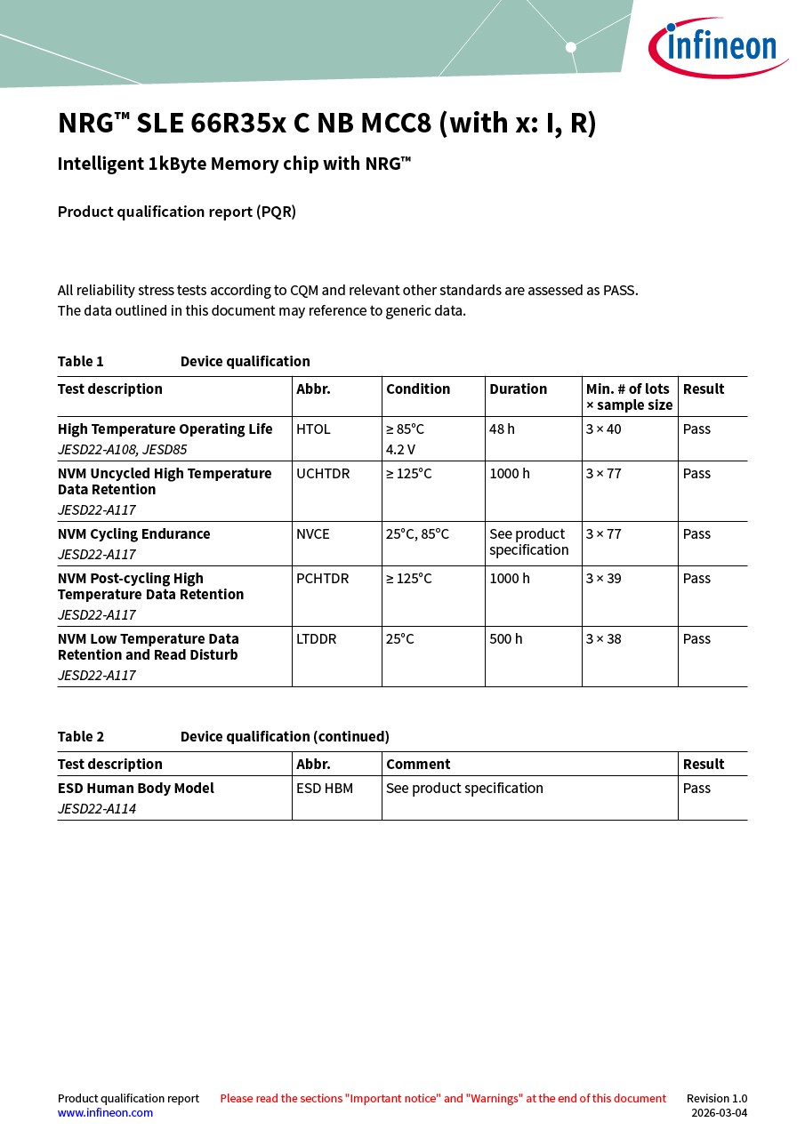 Background for thumbnail