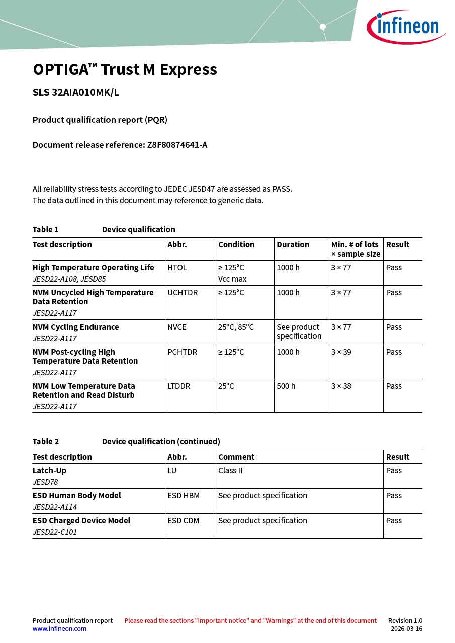 Background for thumbnail