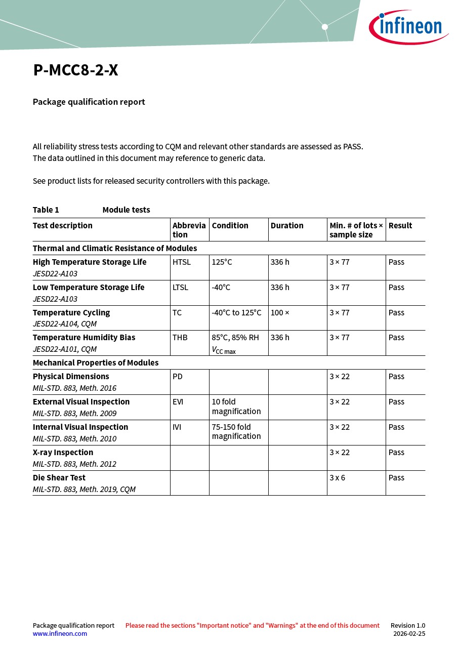 Background for thumbnail