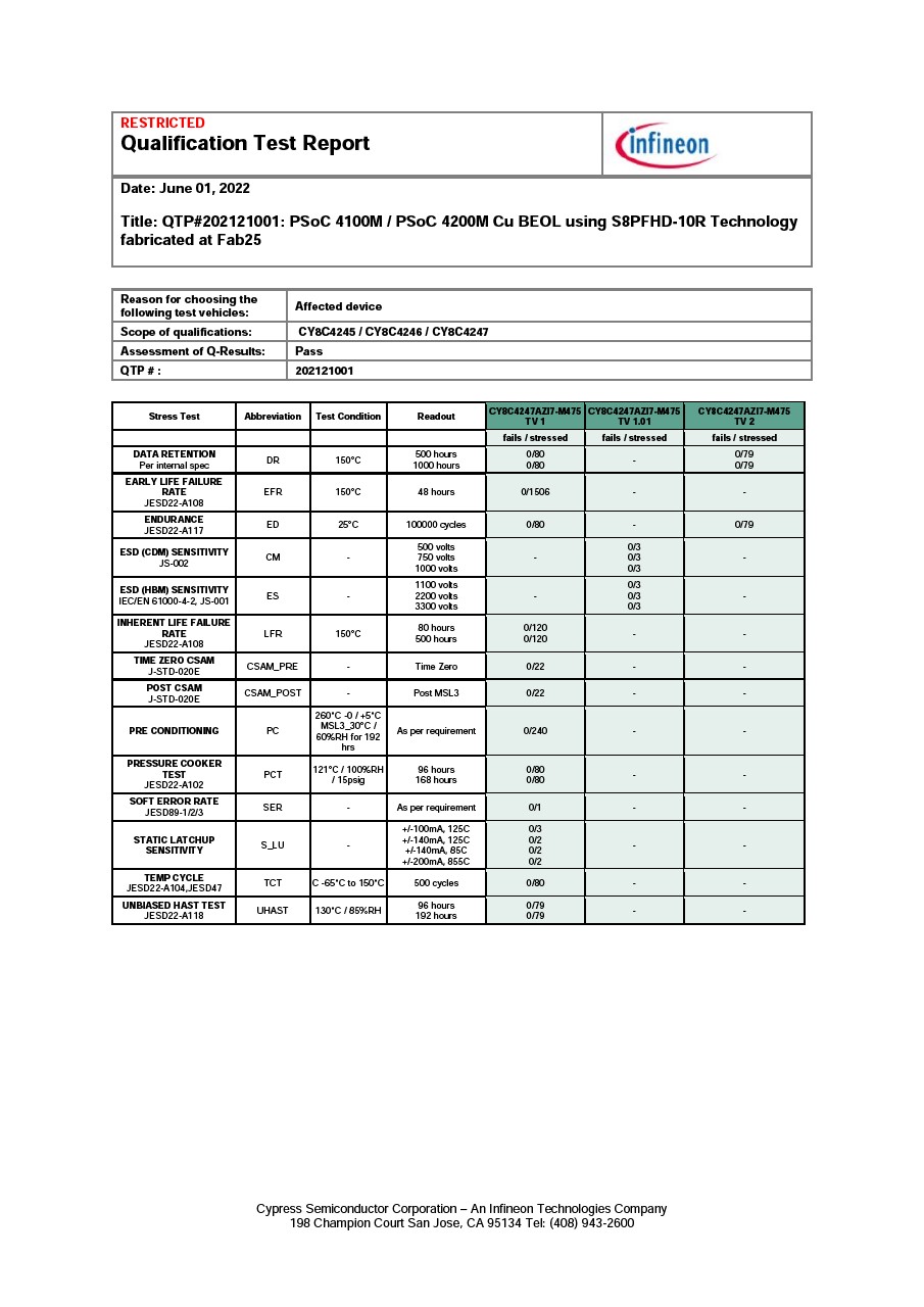 Background for thumbnail