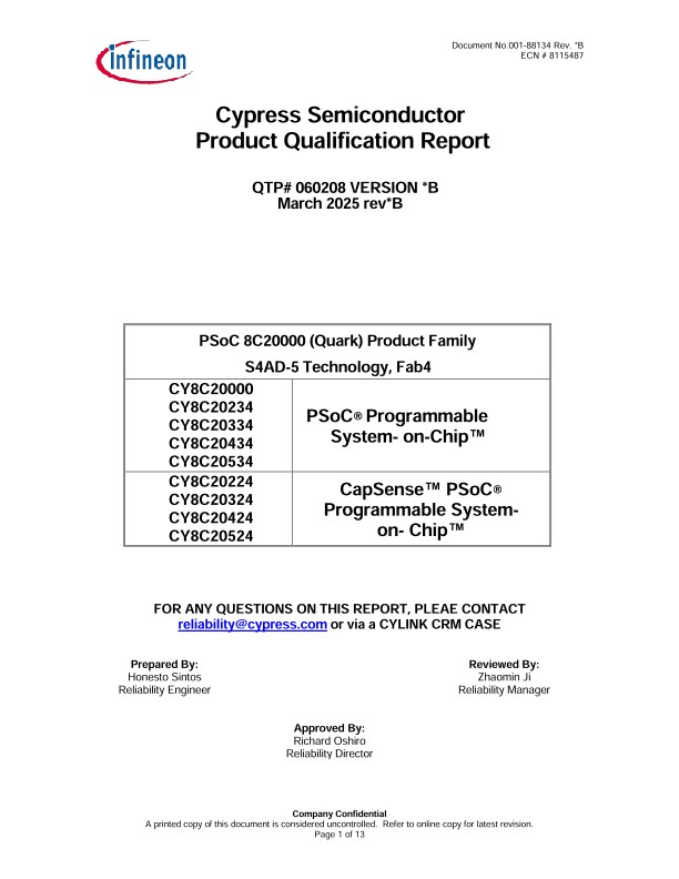 Background for thumbnail