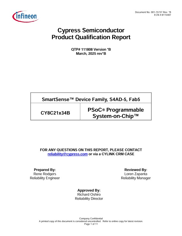 Background for thumbnail