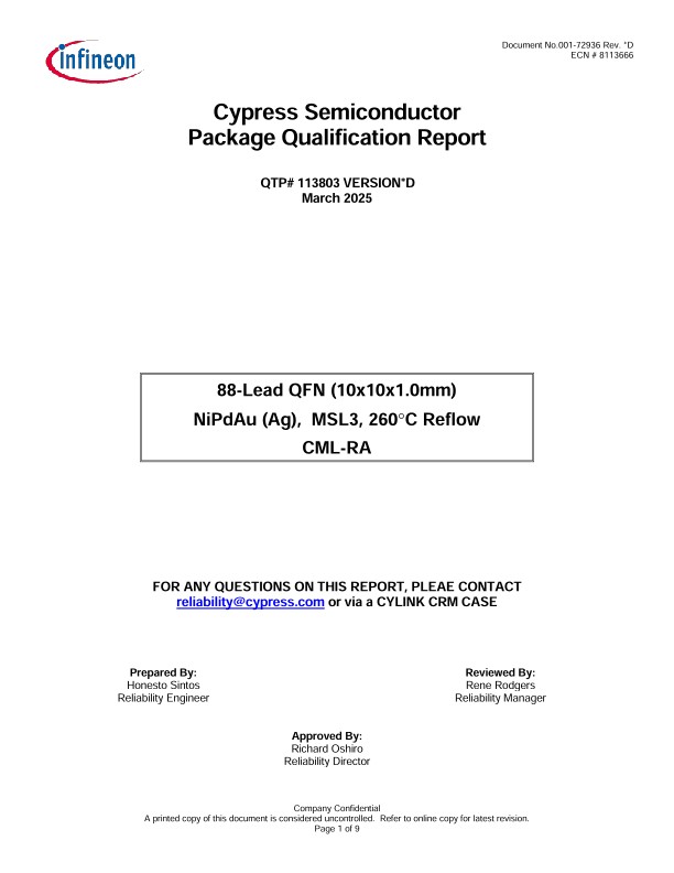 Background for thumbnail