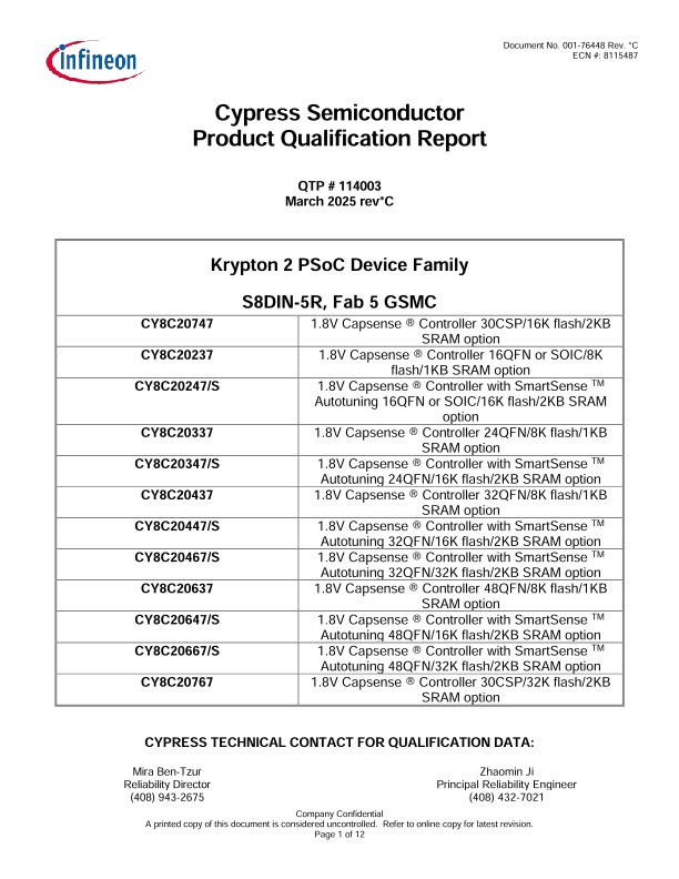 Background for thumbnail