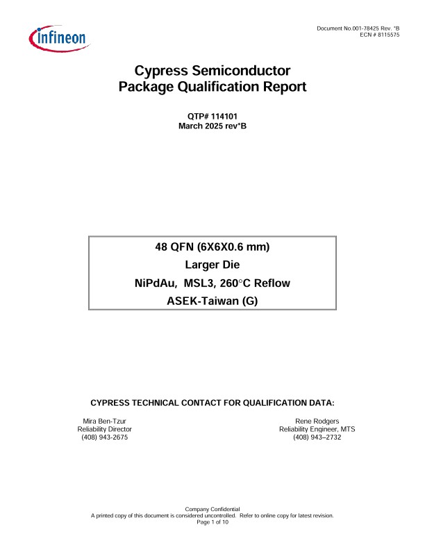 Background for thumbnail