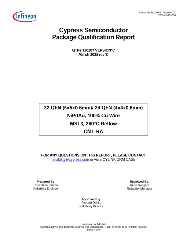 Background for thumbnail