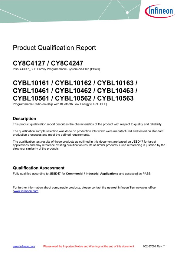 Background for thumbnail