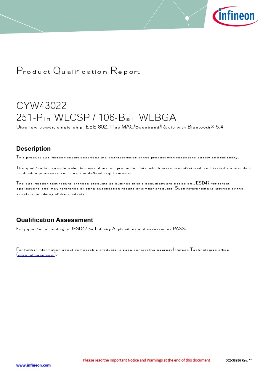 Background for thumbnail